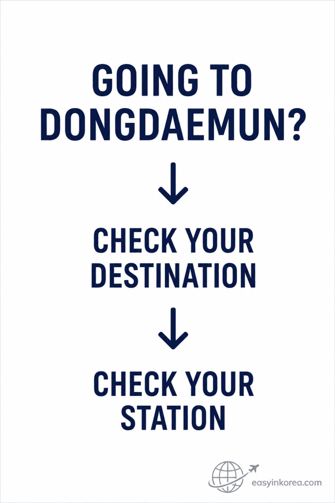 Dongdaemun station decision guide showing travelers to check their destination before choosing a subway station in Seoul.