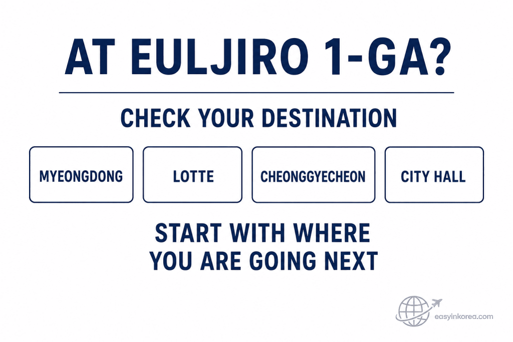 Euljiro 1-ga Station Guide showing travelers to check their destination first before choosing a route to Myeongdong, Lotte, Cheonggyecheon, or City Hall.