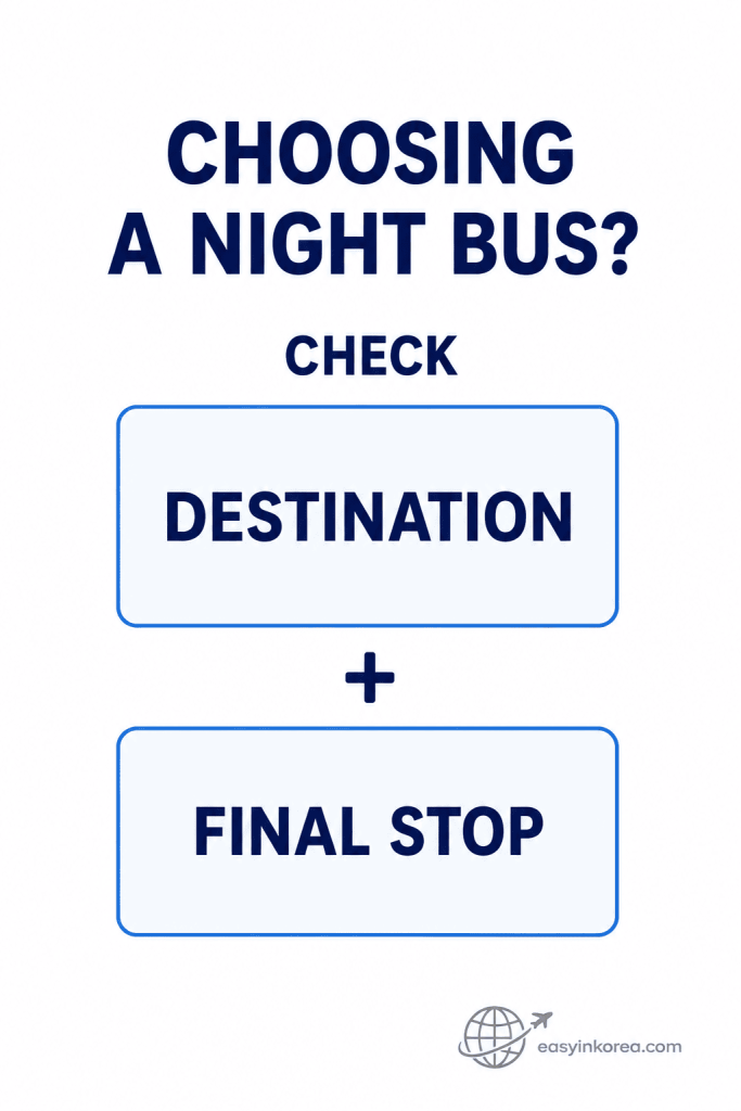 Incheon Airport midnight bus comparison guide showing travelers to check their Seoul destination and final bus stop before choosing a night bus.
