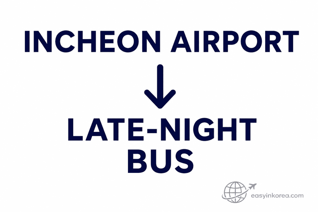 Incheon Airport midnight bus guide for travelers looking for late-night transportation from Incheon Airport to Seoul after midnight.