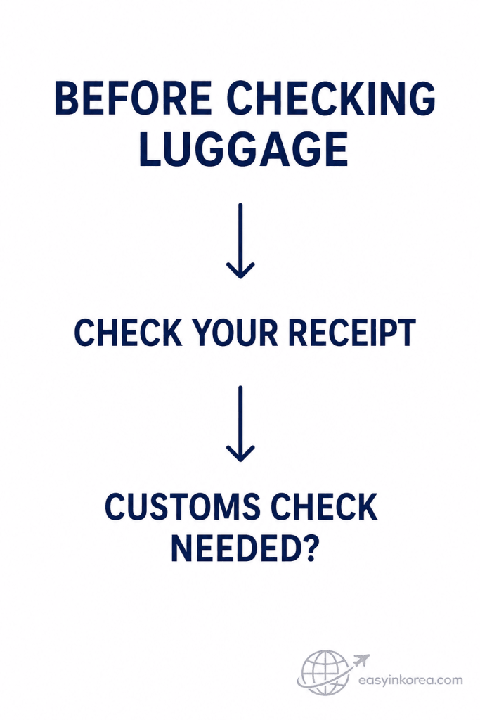 Incheon Airport Tax Refund Guide reminder to check your receipt and customs requirements before checking luggage