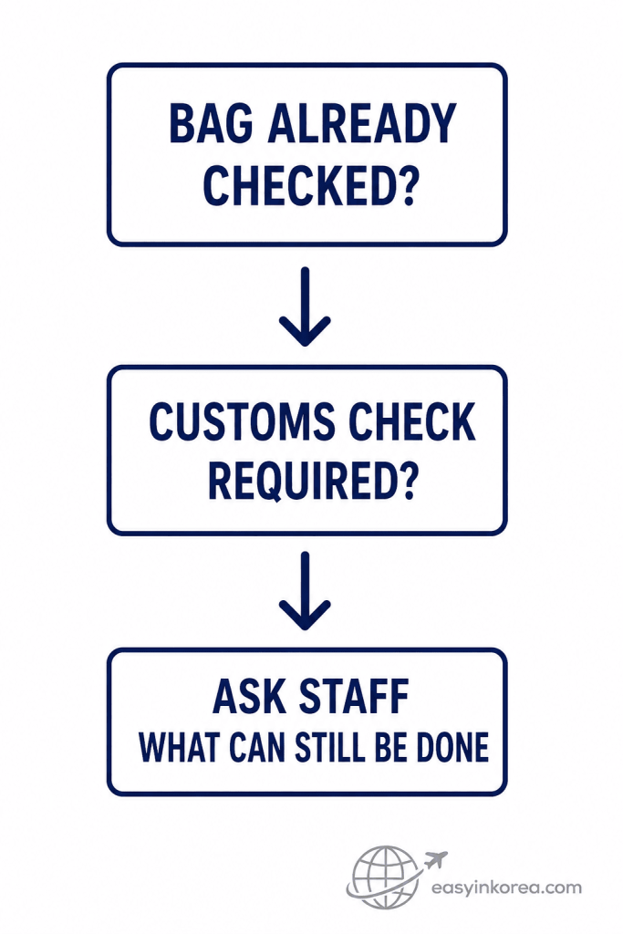 Incheon Airport Tax Refund Guide recovery flow for checked baggage when customs verification may still be required
