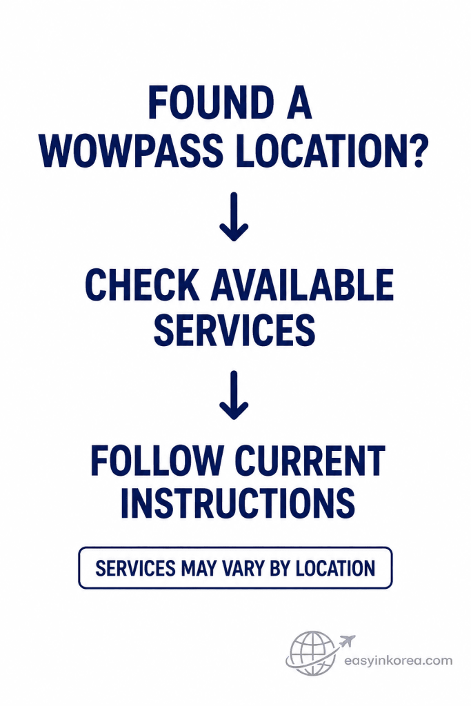 Incheon Airport WOWPASS Kiosk Guide showing travelers to check available services and follow current instructions because services may vary by location