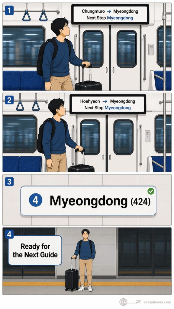Myeongdong Station Guide showing how to confirm arrival at Myeongdong Station on Seoul Subway Line 4 before choosing the correct exit.