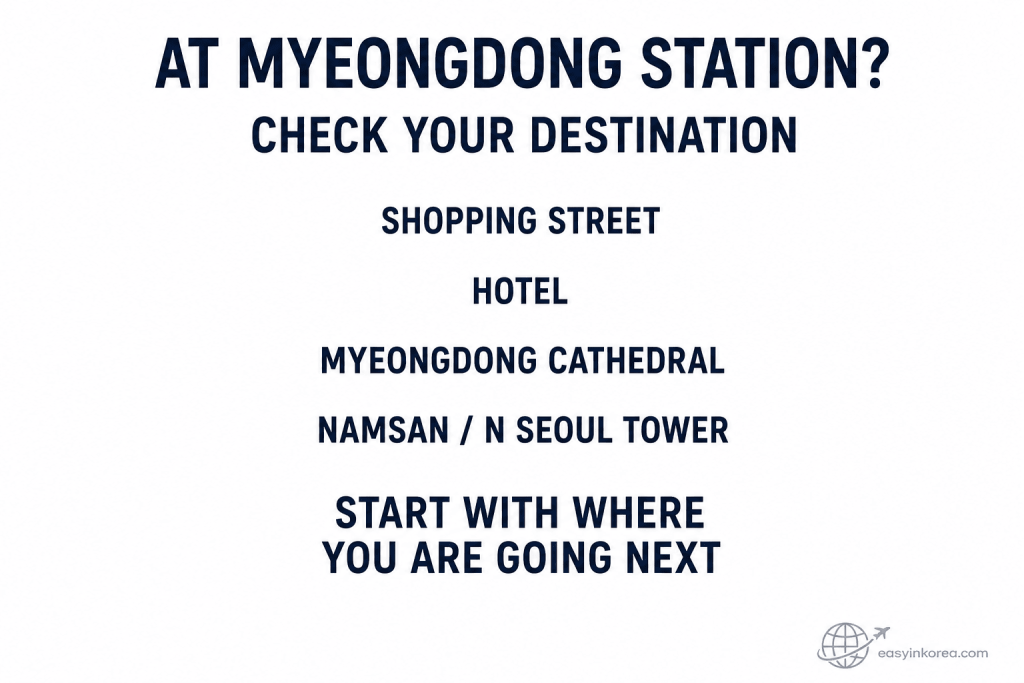 Myeongdong Station Guide showing travelers to check their destination before choosing a route to the shopping street, hotel, Myeongdong Cathedral, or Namsan and N Seoul Tower.