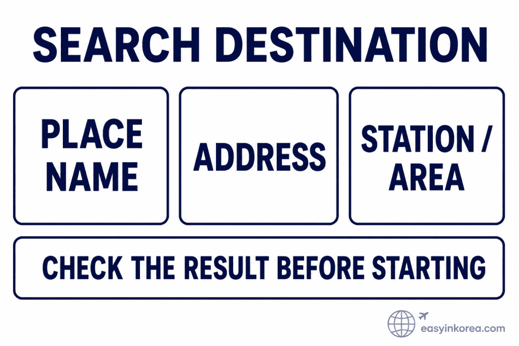 Naver Map English destination search options using a place name, address, station, or area in Korea