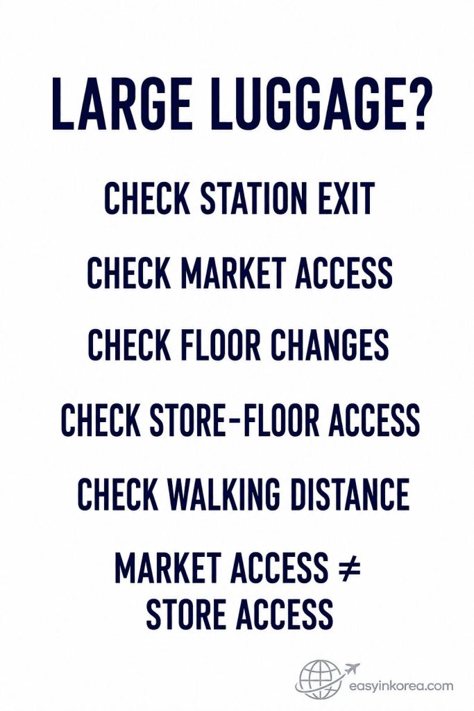 Olive Young Gwangjang Market large luggage guide showing station exit, market access, floor changes, store-floor access, and walking distance checks