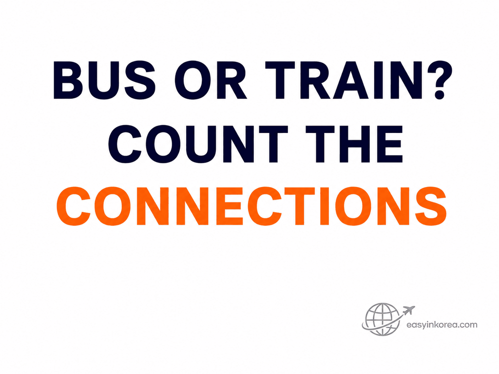 Gangnam to Incheon Airport with Heavy Luggage decision image comparing bus or train by the number of connections