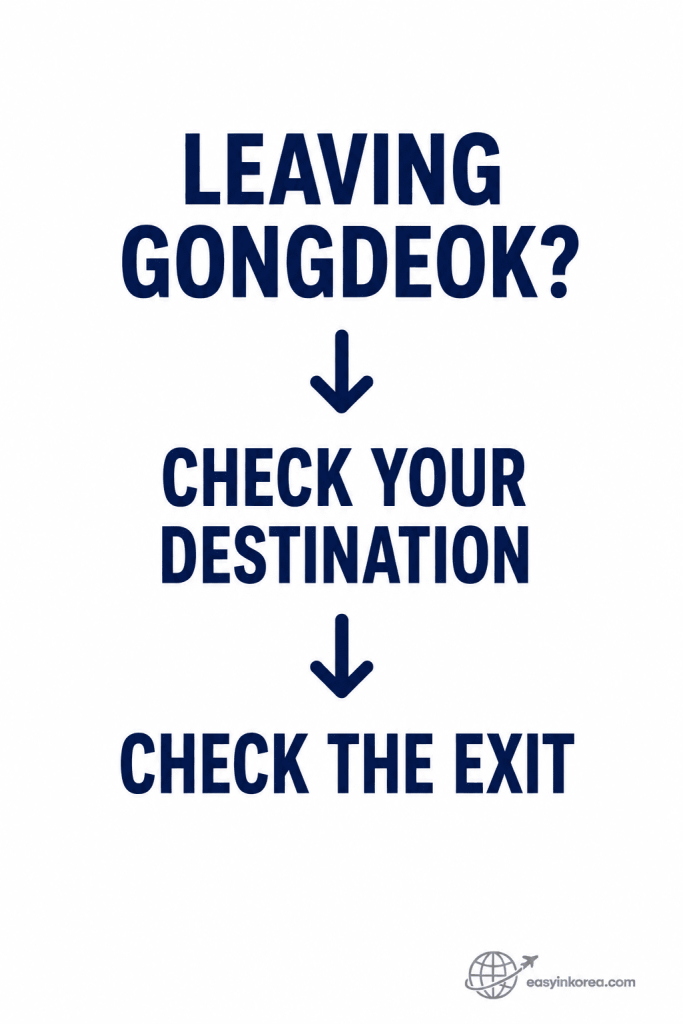 Gongdeok Station Guide exit decision showing travelers to check their destination before choosing an exit