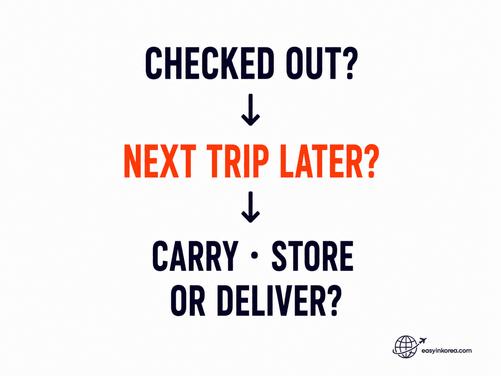 Heavy luggage in Seoul hotel checkout decision for carrying storing or delivering bags before the next trip