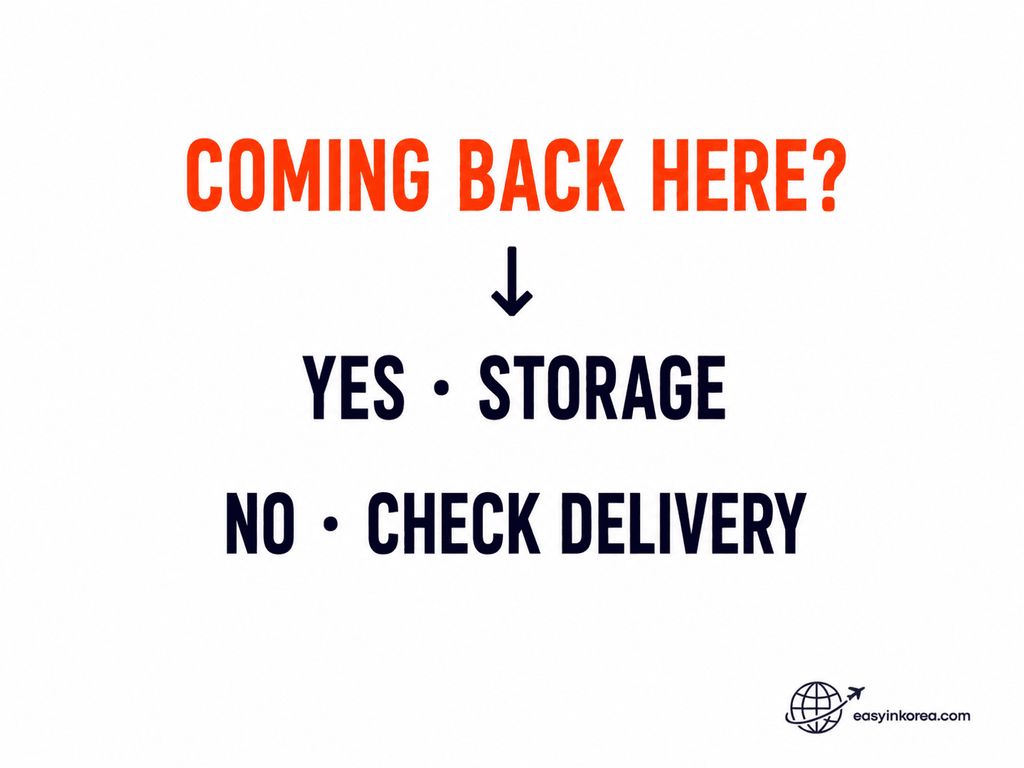 Heavy luggage in Seoul storage versus delivery decision for travelers returning to the same area or continuing elsewhere