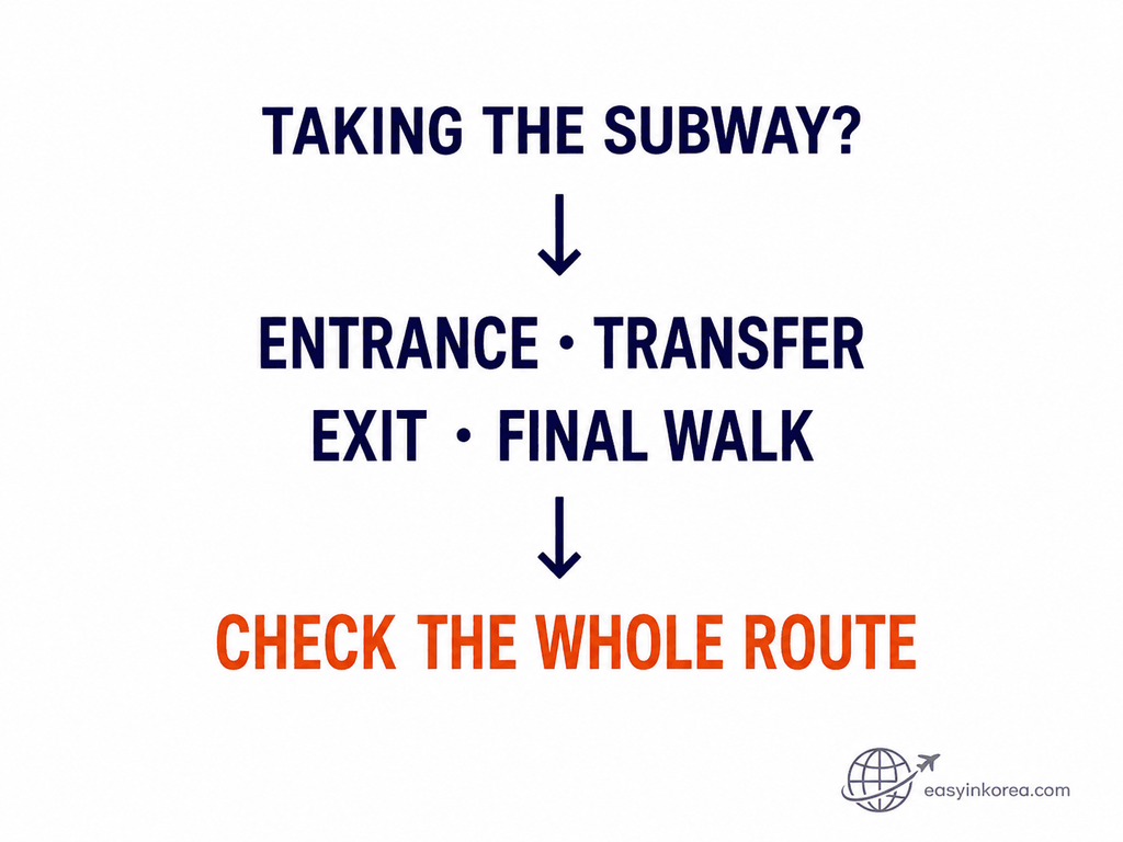 Heavy luggage in Seoul subway route check covering station entrance transfer exit and final walk