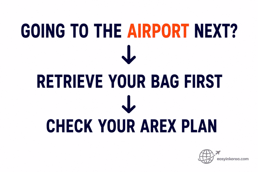 Traveler planning luggage retrieval and AREX airport travel after using Hongdae luggage storage