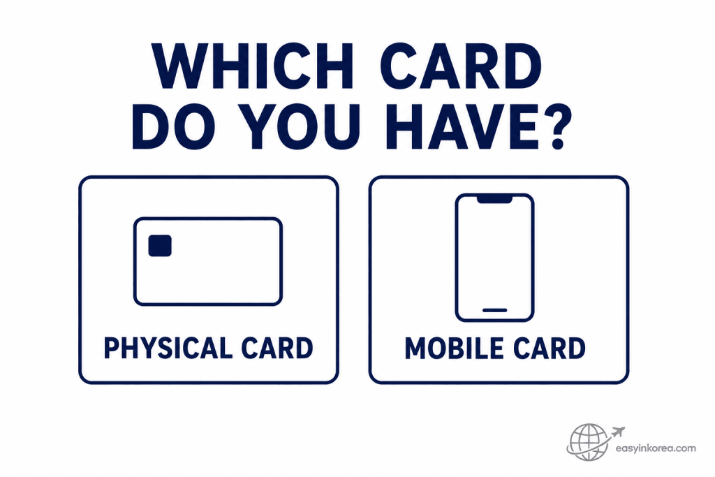 How to Load a Seoul Climate Card guide comparing physical and mobile Climate Card types