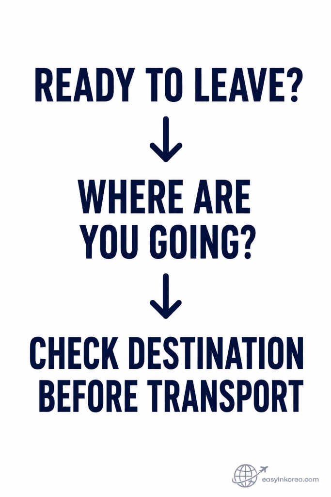 Incheon Airport Arrival Guide showing travelers to check their destination before choosing airport transport