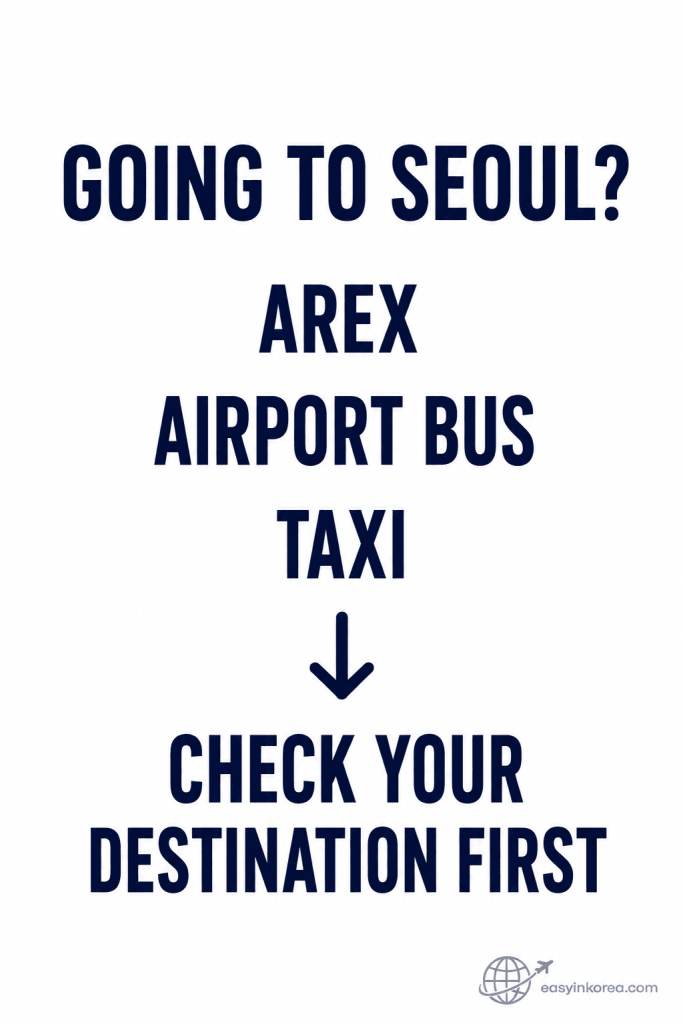 Incheon Airport Arrival Guide showing AREX, airport bus, and taxi choices for travelers going to Seoul