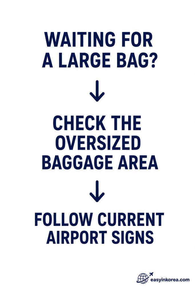 Incheon Airport Baggage Claim Guide showing travelers to check the oversized baggage area for a large checked bag