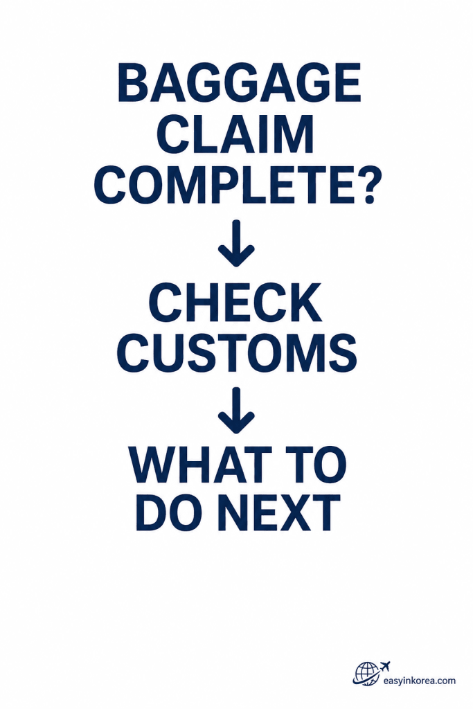 Arrival flow showing baggage claim complete, customs next, and the public arrival hall after customs