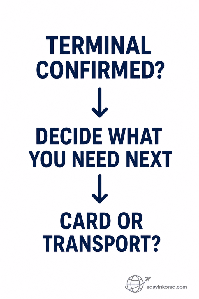 Next airport decision after confirming Terminal 1 or Terminal 2 at Incheon Airport