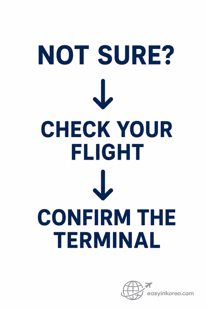 Flight-number check for confirming Terminal 1 or Terminal 2 at Incheon Airport