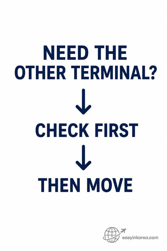 Decision guide for checking whether an Incheon Airport terminal change is really needed