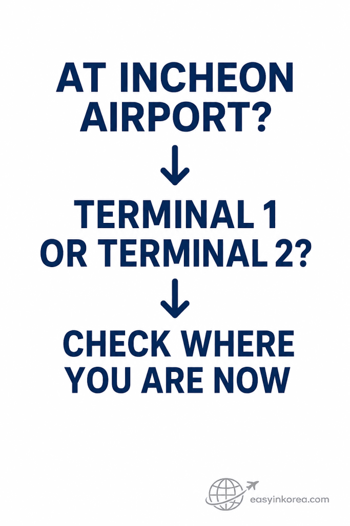 Incheon Airport terminal decision showing travelers to confirm Terminal 1 or Terminal 2 before moving