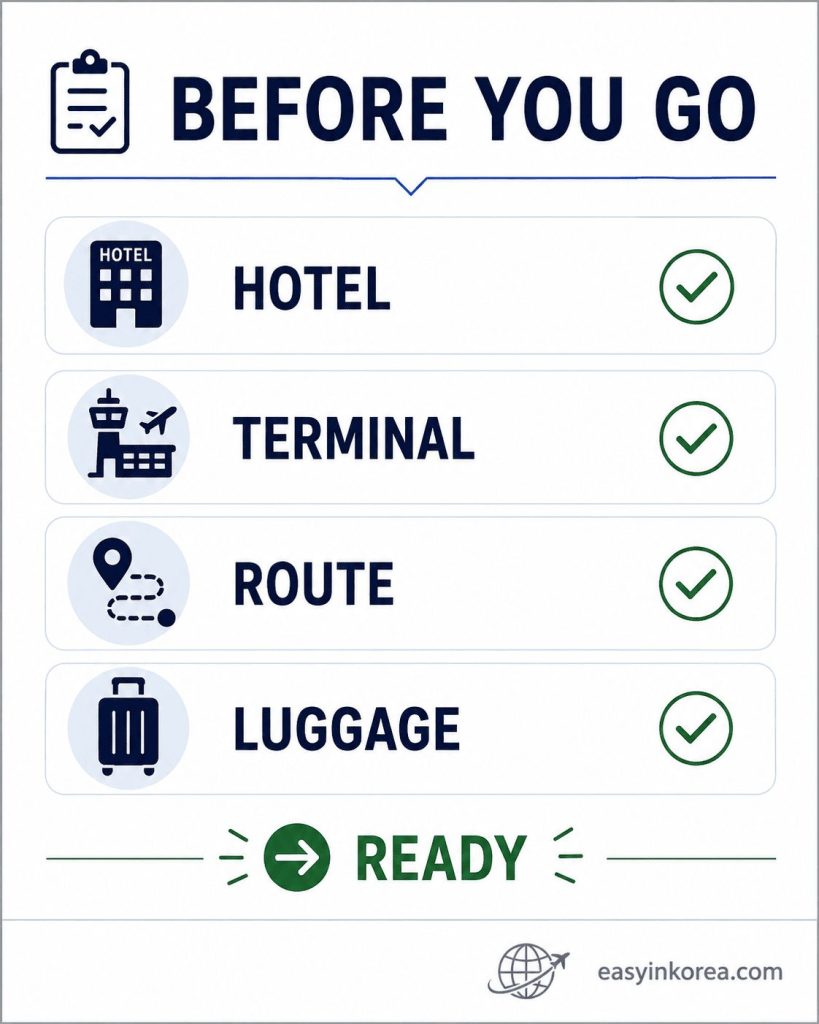 Incheon Airport to Dongdaemun before-you-go checklist showing hotel, terminal, route, and luggage checks before leaving the airport