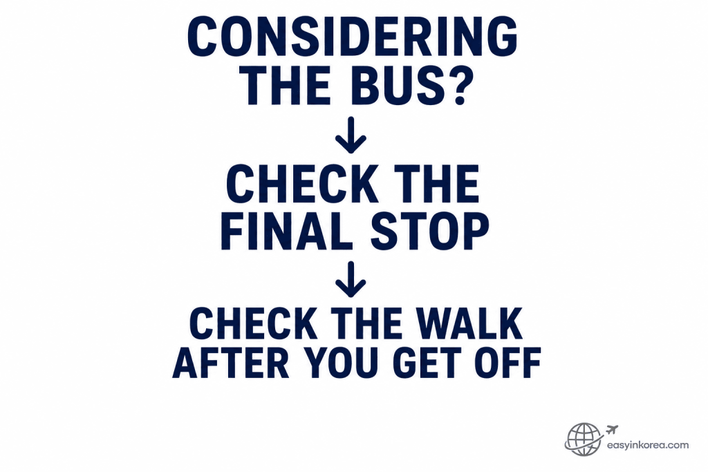 Airport bus decision showing travelers to check the final stop and walk to their Seoul destination