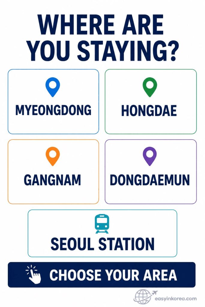 Incheon Airport to Seoul area selection guide showing Myeongdong, Hongdae, Gangnam, Dongdaemun, and Seoul Station