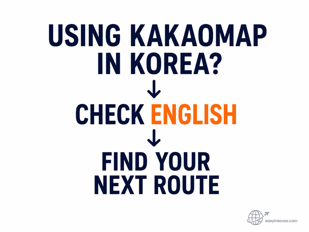 KakaoMap English guide showing travelers to check the app language, confirm a destination, and choose a route
