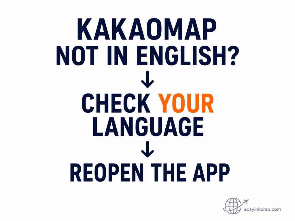 KakaoMap English language check showing travelers to verify the current app language before continuing