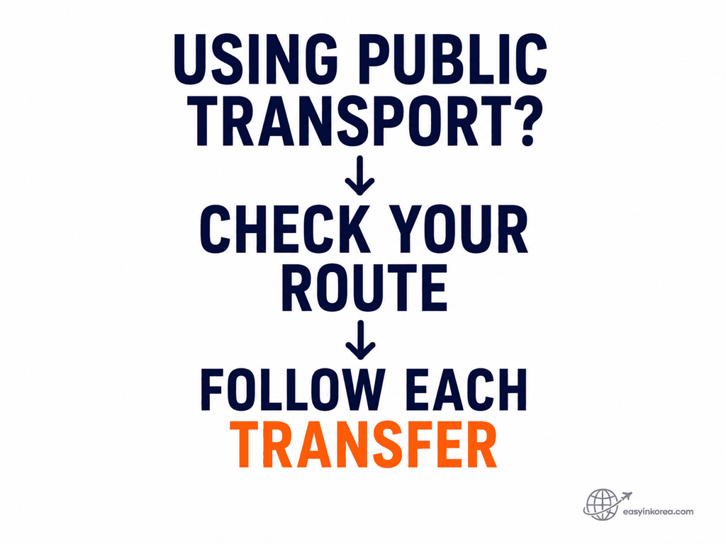 KakaoMap English public transport route showing boarding, transfer, and final stop checks
