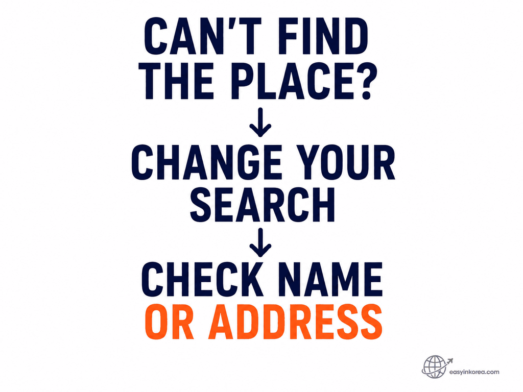 KakaoMap English search recovery showing travelers to try another verified name, Korean name, address, or nearby landmark
