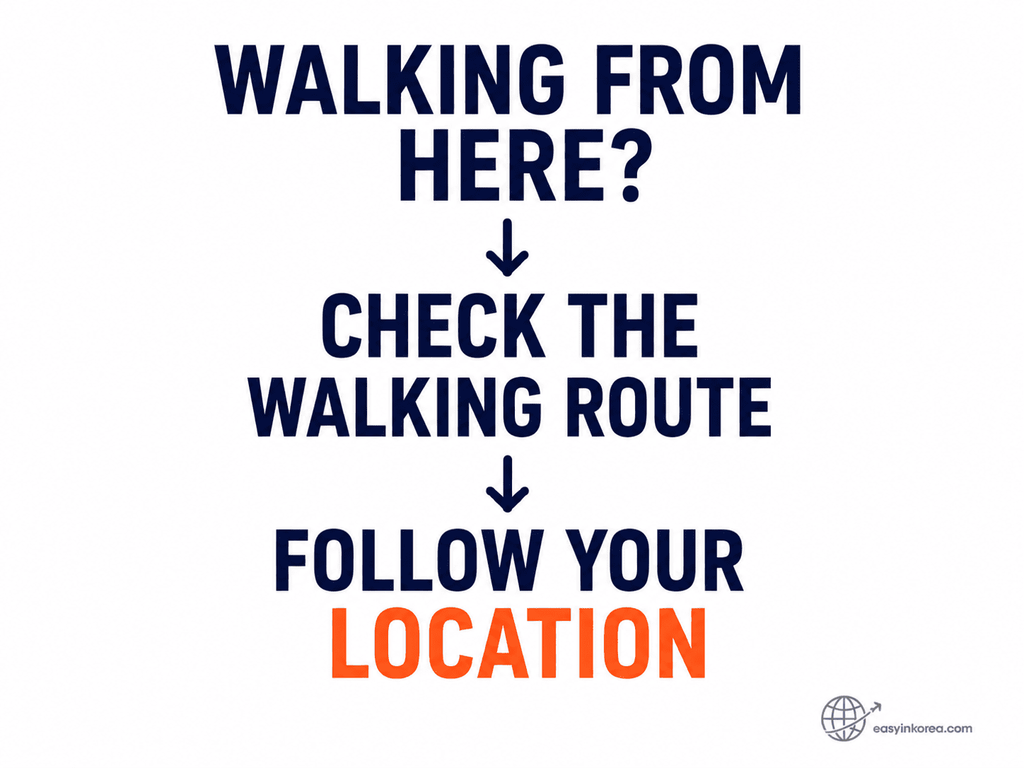 KakaoMap English walking route showing travelers to compare the map with their real position