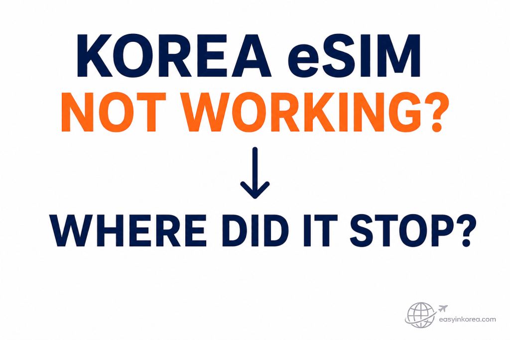 Korea eSIM not working after arrival troubleshooting guide showing where the eSIM setup may have stopped