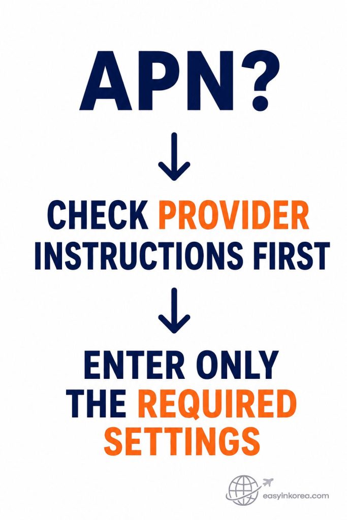 Korea eSIM not working APN check showing provider instructions first and only the required settings