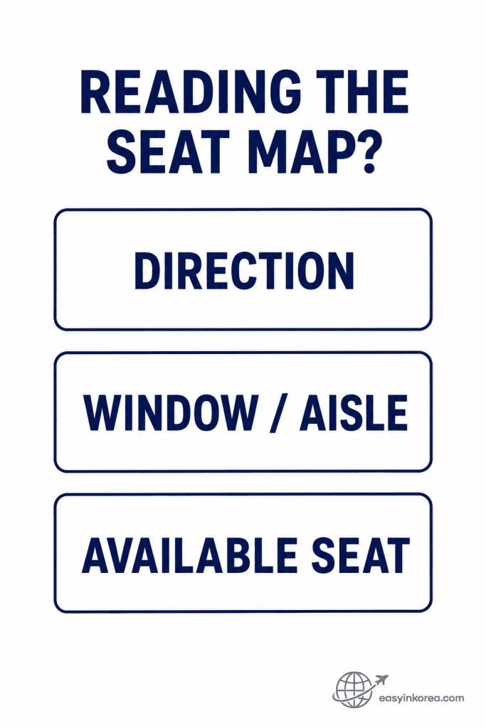 KTX Seat Selection guide showing how to read a seat map by checking direction, window or aisle position, and available seats