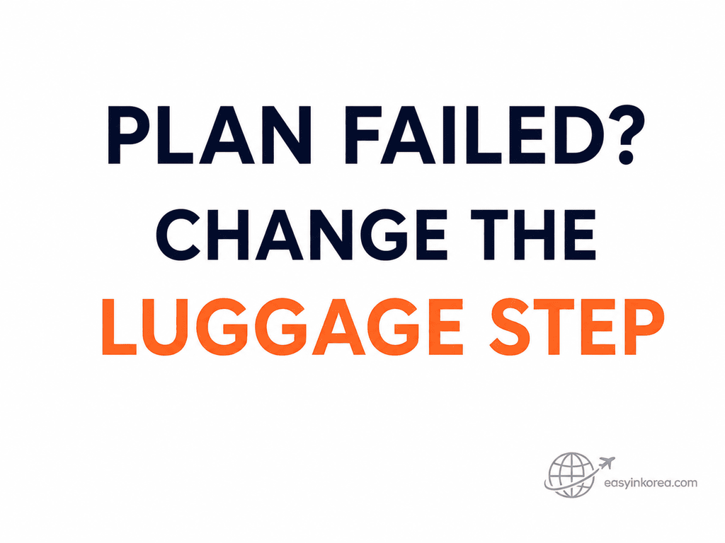 Last Day in Seoul recovery guide showing travelers to change only the failed luggage step before going to Incheon Airport