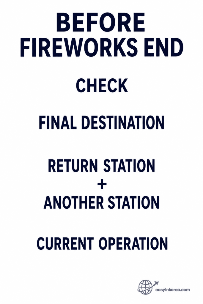 Seoul Fireworks Festival 2026 return-route check before the fireworks end with destination, return stations, and current operation