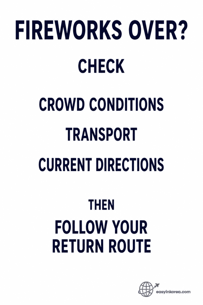 Seoul Fireworks Festival 2026 after-fireworks check for crowd conditions, transport, current directions, and return route