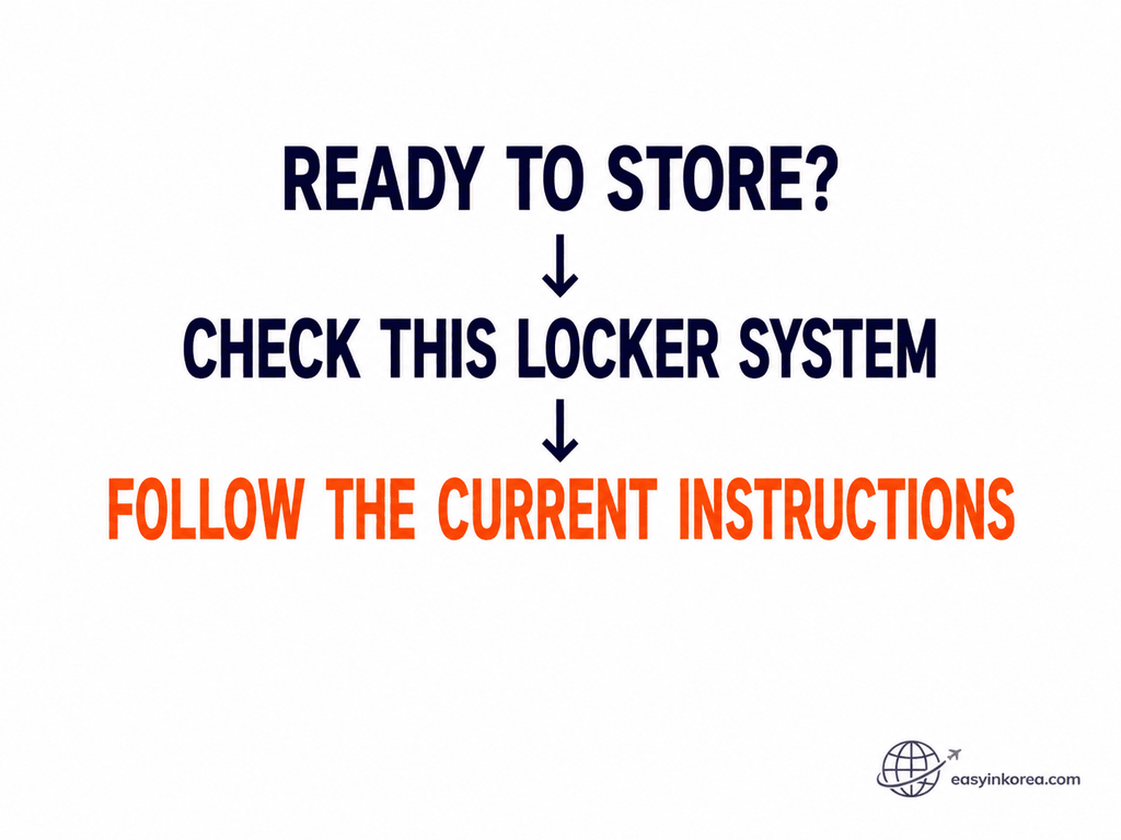 Traveler following current Seoul Station locker instructions before payment and storage