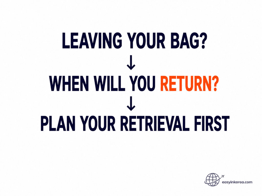 Traveler planning luggage retrieval time before a KTX, AREX, or airport journey from Seoul Station