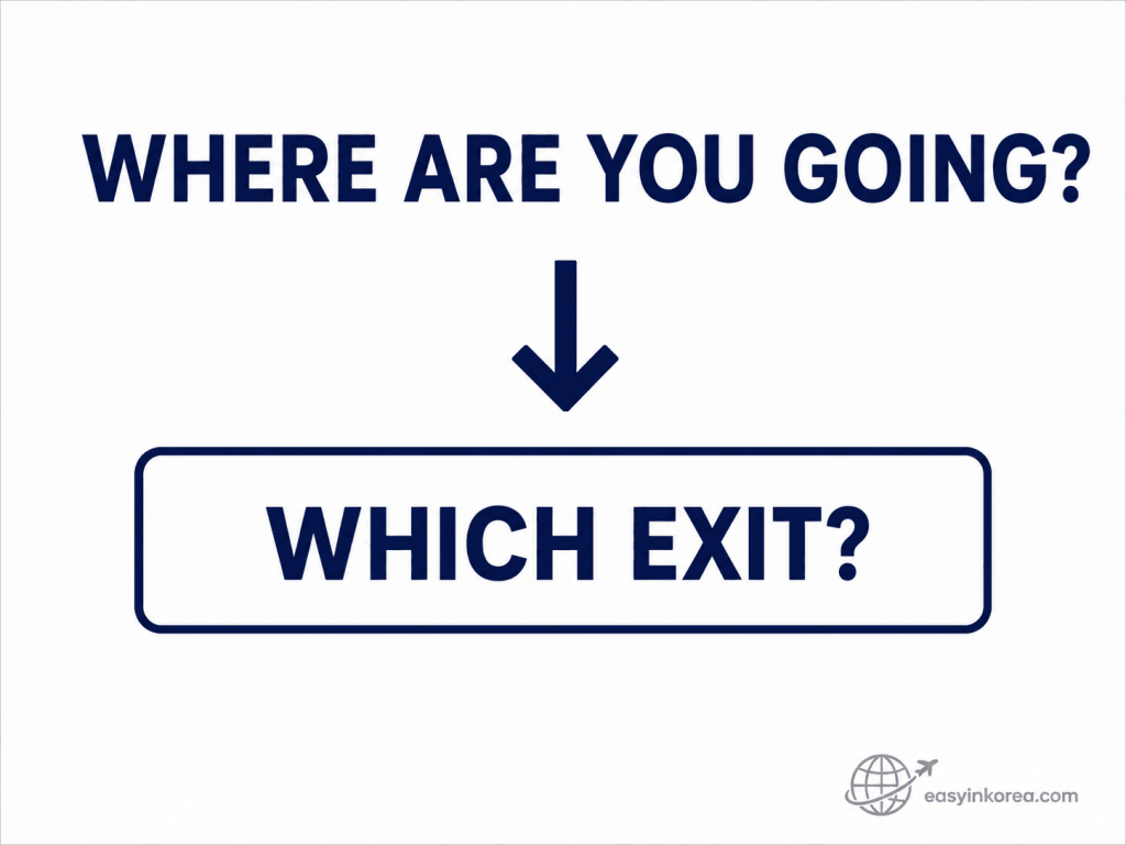 Seoul Station Navigation Guide showing how to choose an exit from your destination