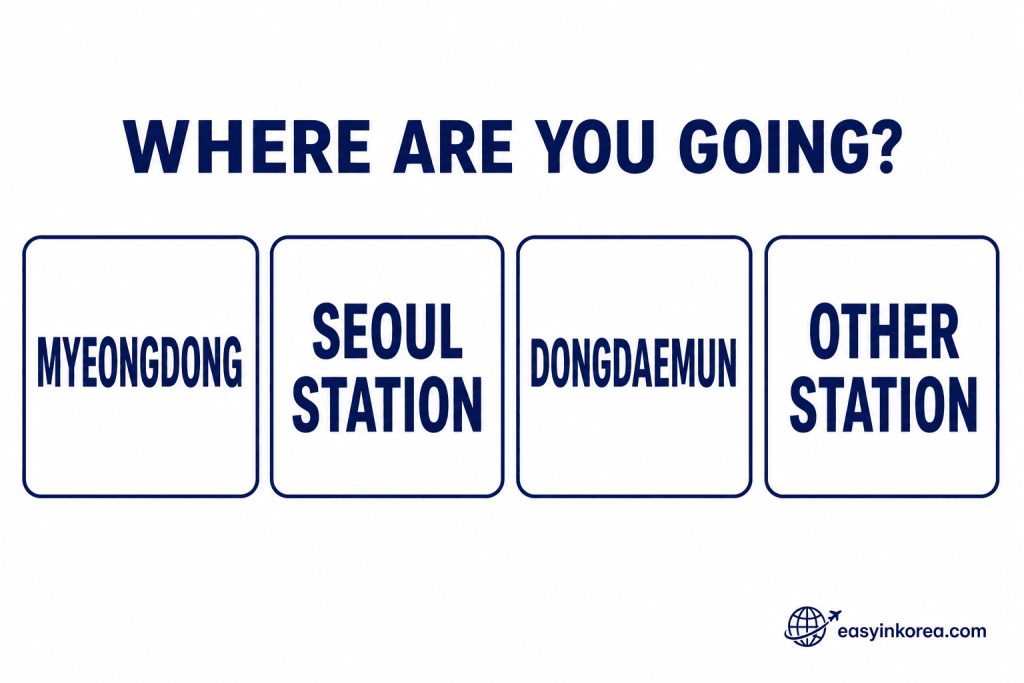 Seoul Subway Line 4 destination choices showing Myeongdong, Seoul Station, Dongdaemun, and other stations