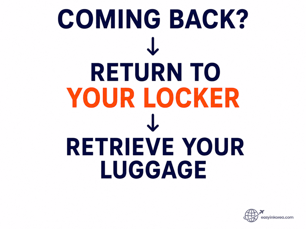 Seoul subway locker luggage retrieval showing travelers to return with enough time before their next departure