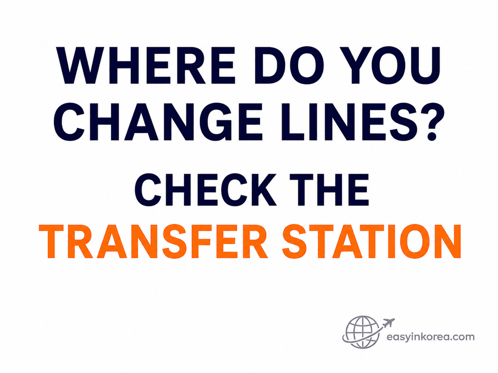 Seoul Subway Transfer planning image showing where to change lines and check the transfer station before riding