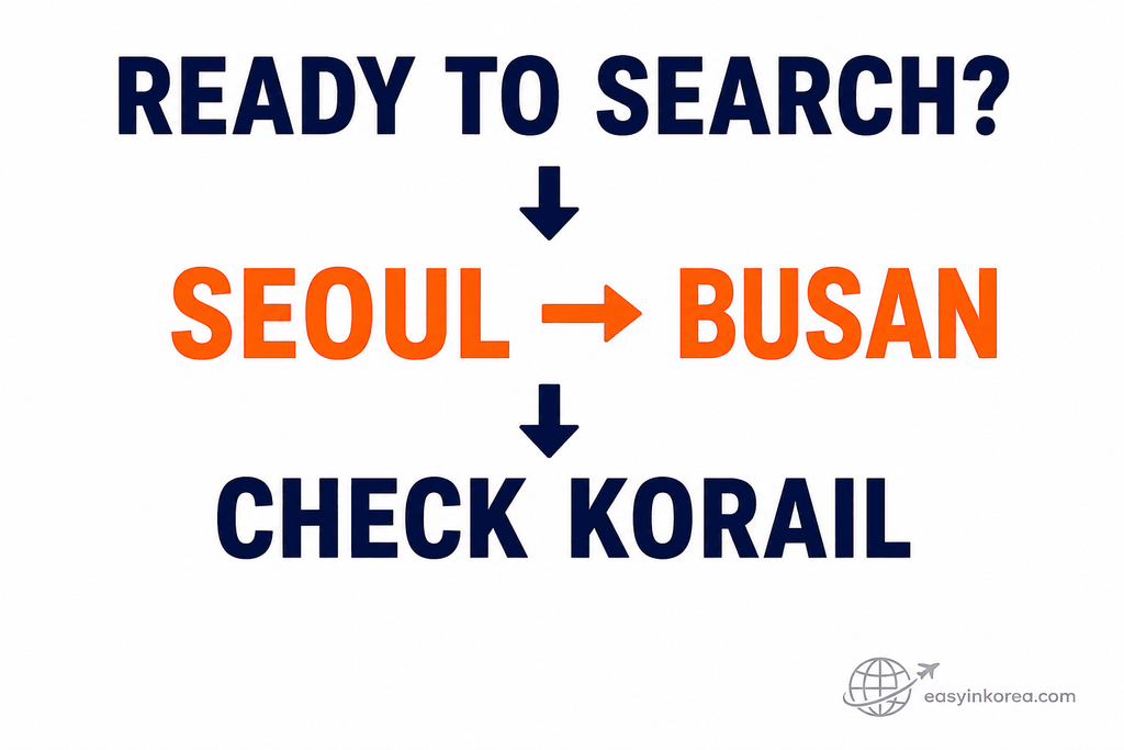 Seoul to Busan KTX search using Seoul and Busan stations on KORAIL