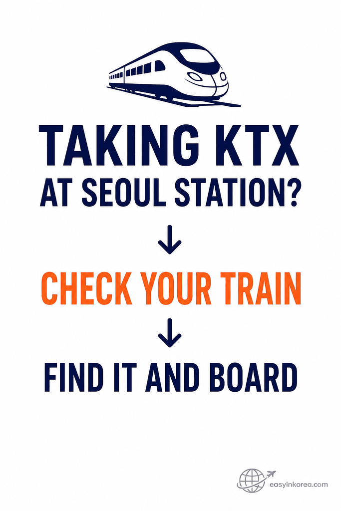 Taking KTX at Seoul Station guide for checking your train before finding the platform and boarding