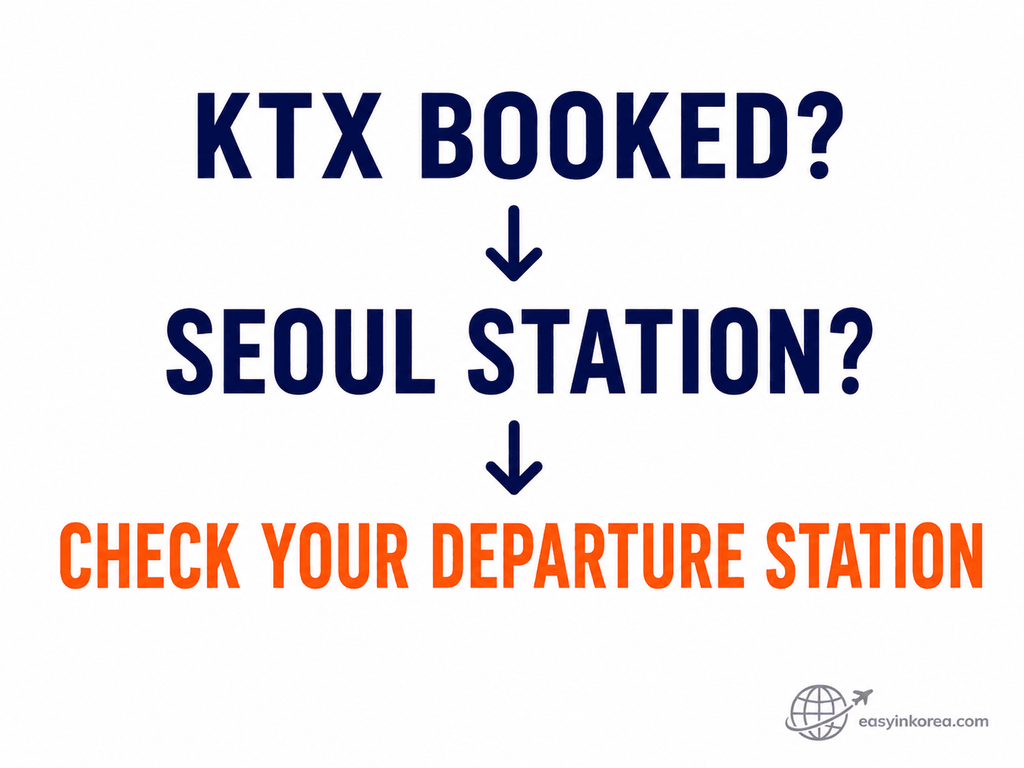 Seoul Station KTX departure station check before boarding the booked train