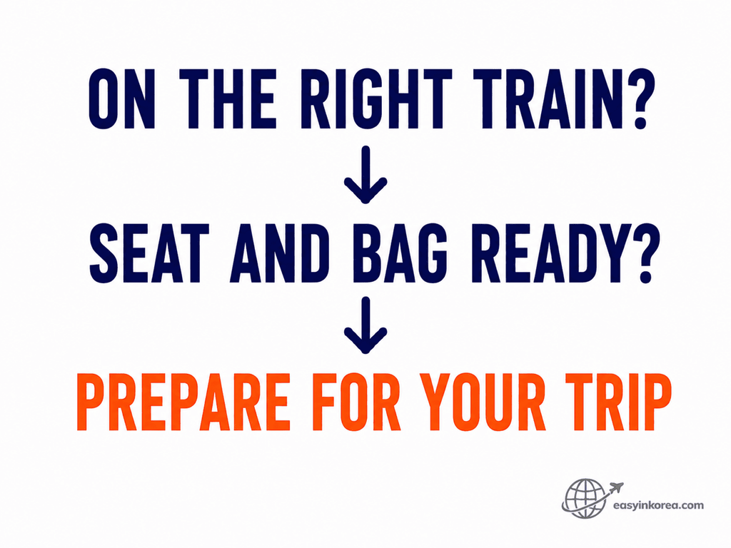 KTX onboard preparation after boarding the correct train at Seoul Station